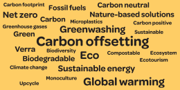 Word cloud made of eco-jargon terms.