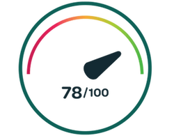 Speedometer that shows the user their green driving score is 78/100