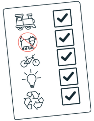 Illustration of a carbon reducing footprint, including a train for public transport, cycling, energy, reducing meat and recycling.